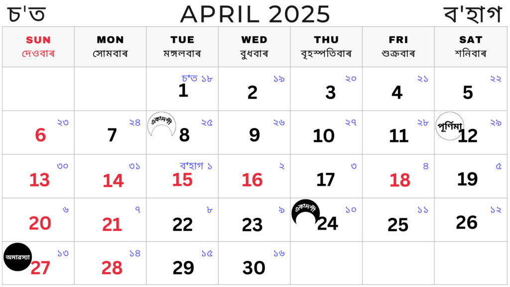 Assamese Calendar April 2025