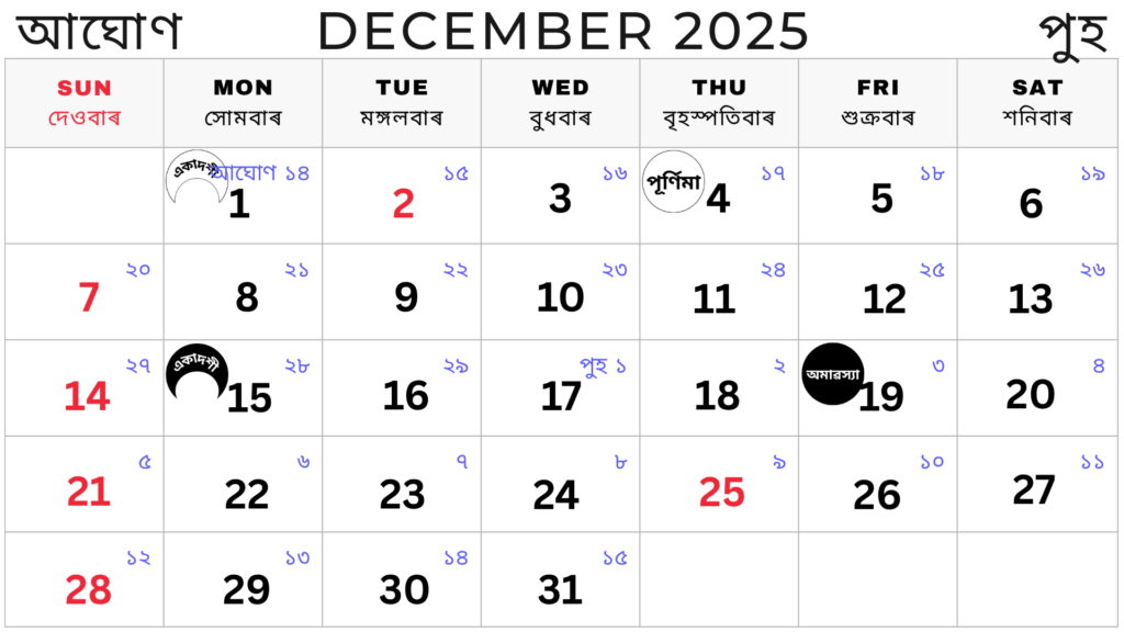Assamese Calendar December 2025