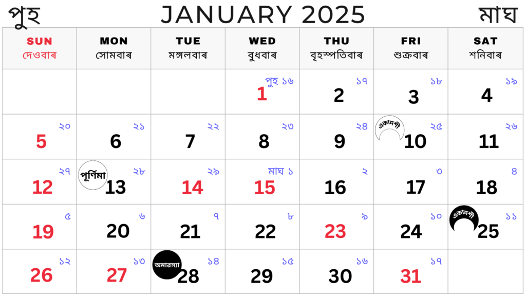 January 2025