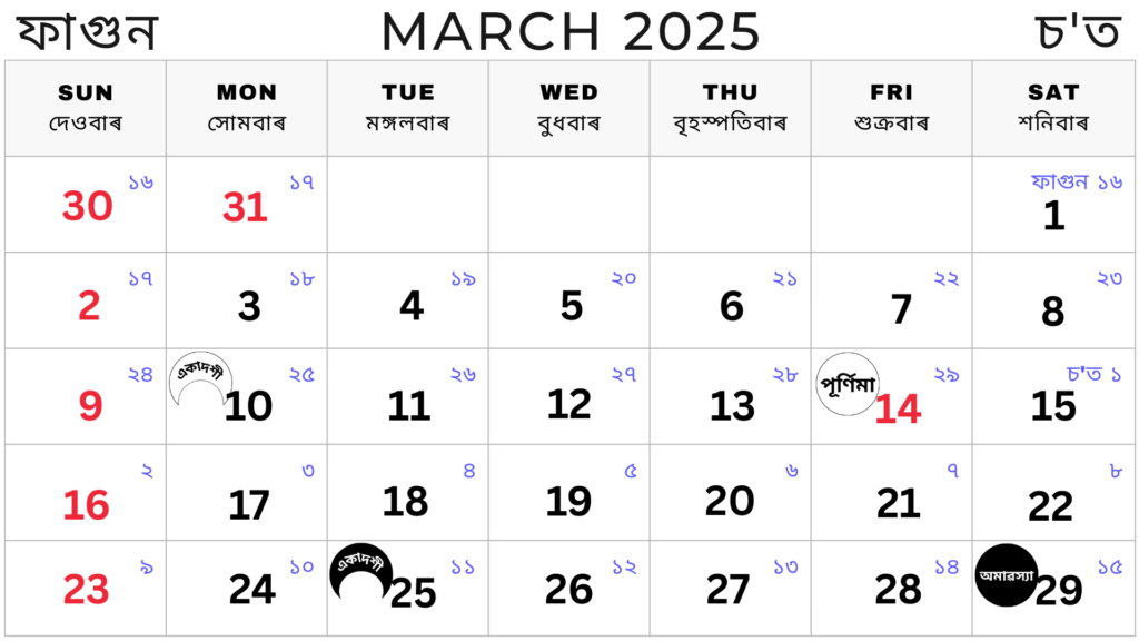 Assamese Calendar March 2025