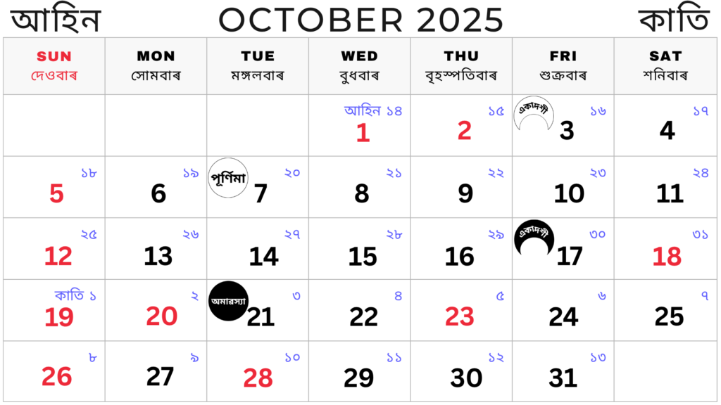 Assamese Calendar October 2025