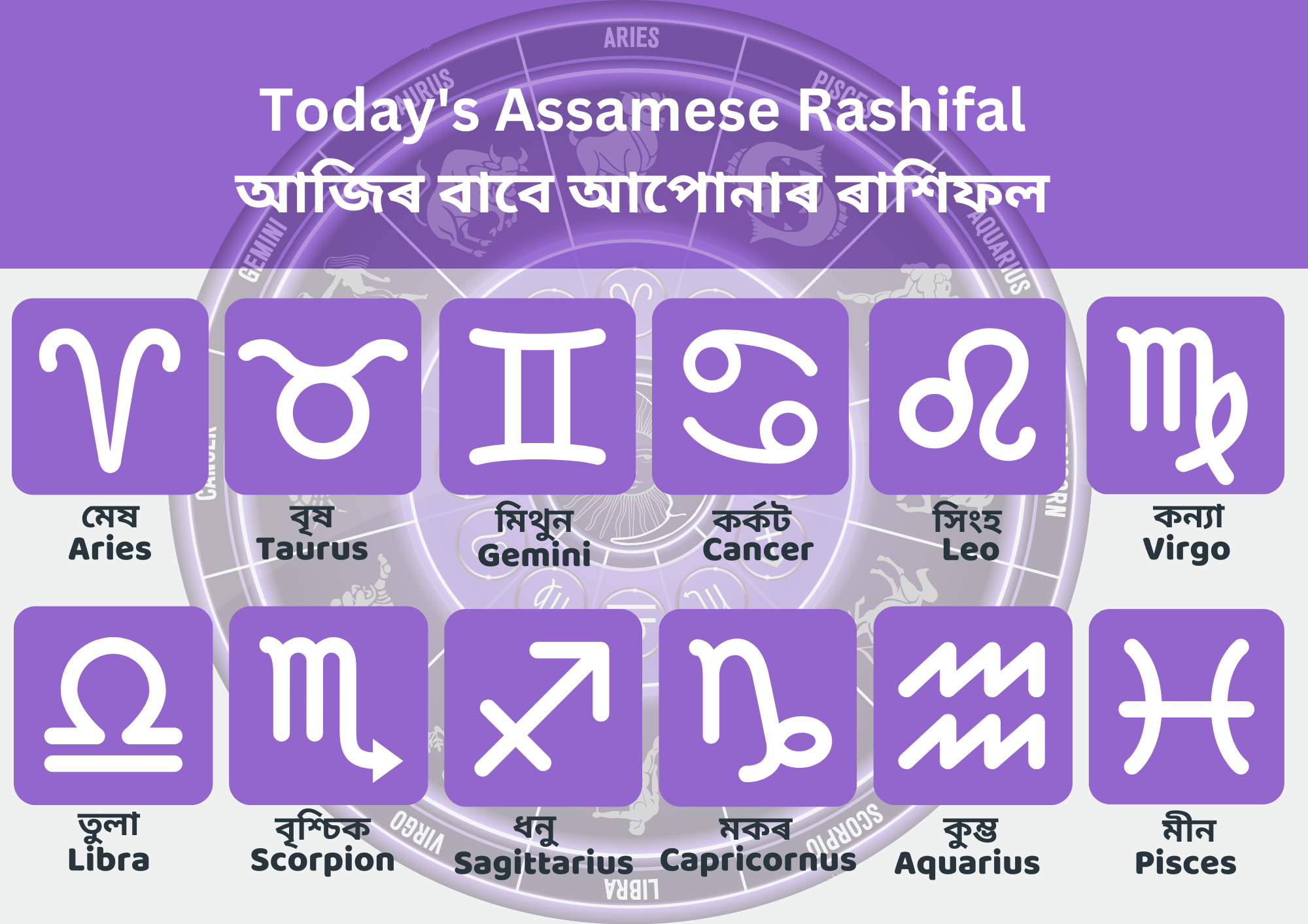 Today's Assamese Rashifal